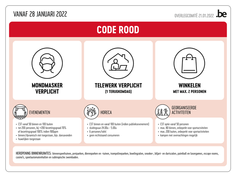 code rood
