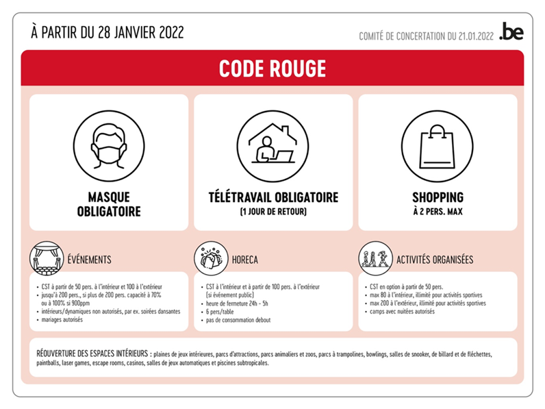 code rouge